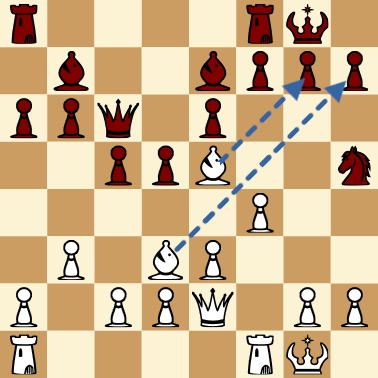 Doble sacrificio en h7 y g7