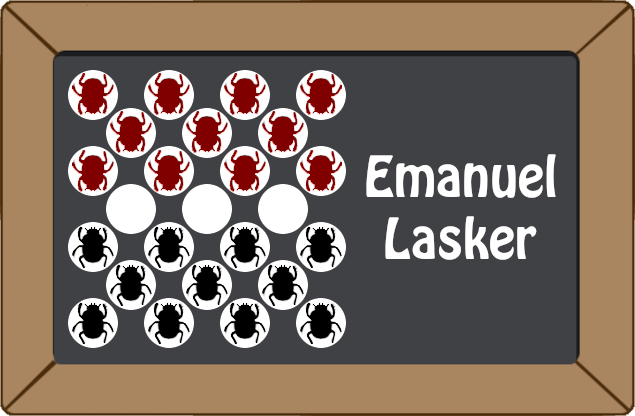 Ajedrecista Clasico - Emanuel Lasker