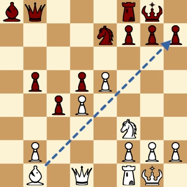 El sacrificio Axh7